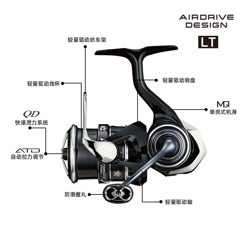 2023 DAIWA TATULA LT Спиннинго – обзор и цена Daiwa Reel Fuego